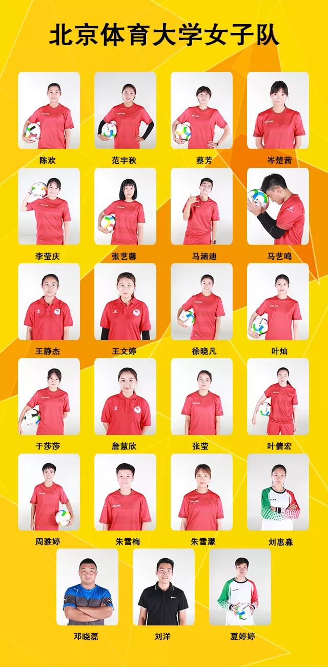 包含赛季女足报告：技战术训练全方位提升的词条