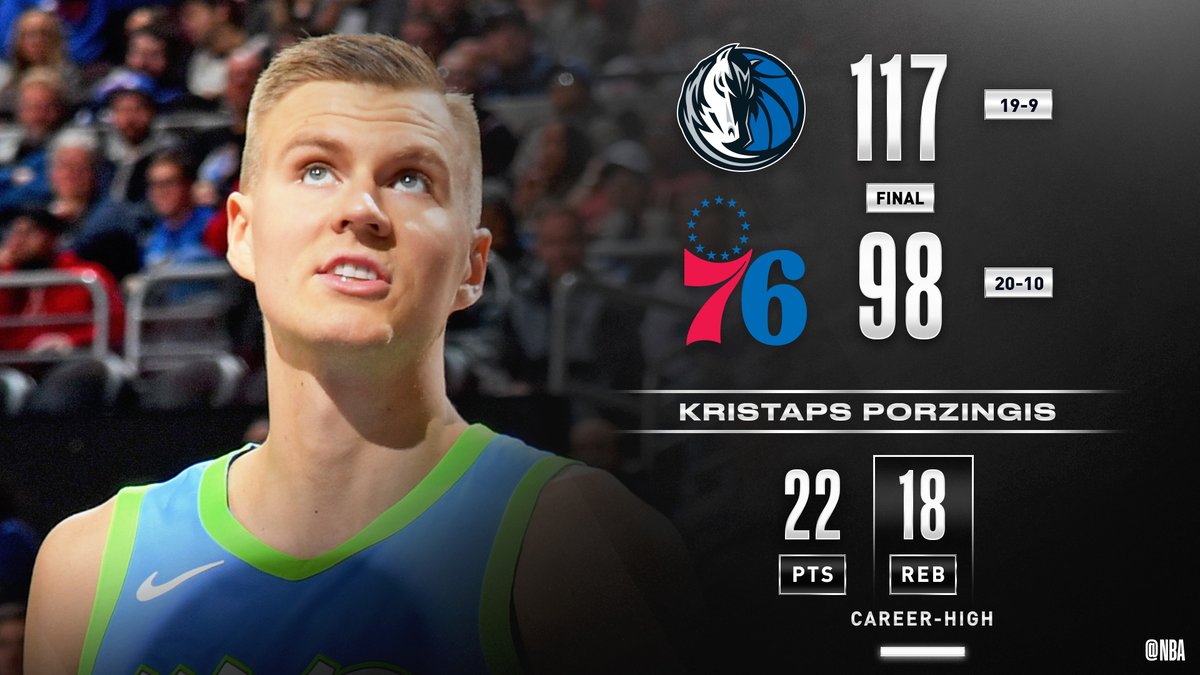 雄鹿翻盘76人，波尔津吉斯惊艳世界