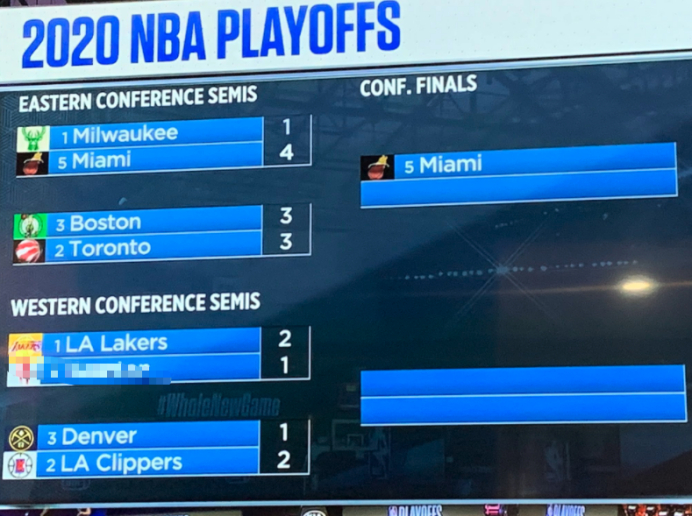 猛龙完胜江苏队，保罗刷新纪录