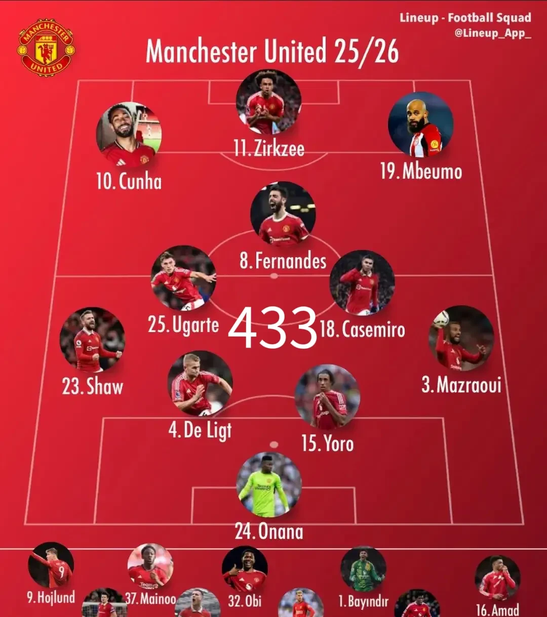 曼城客场战平富勒姆，保住榜首位置的简单介绍