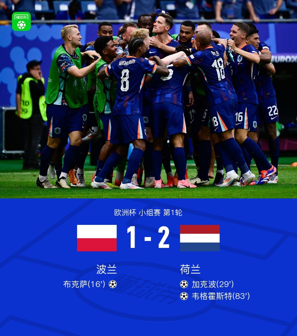 荷兰队实现大逆转，成功晋级欧洲杯八强