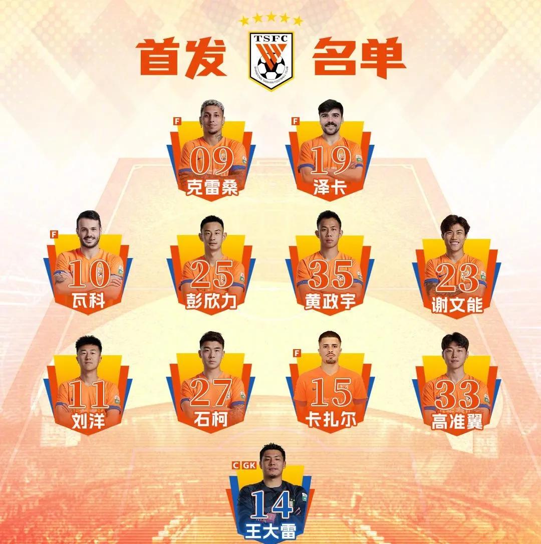 上港阵容再遭打击,需尽快调整状态 上港阵容再遭打击,需尽快调整状态