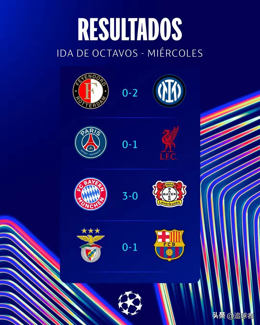 拜仁慕尼黑主场胜利遥遥领先，胜利呼之欲出的简单介绍