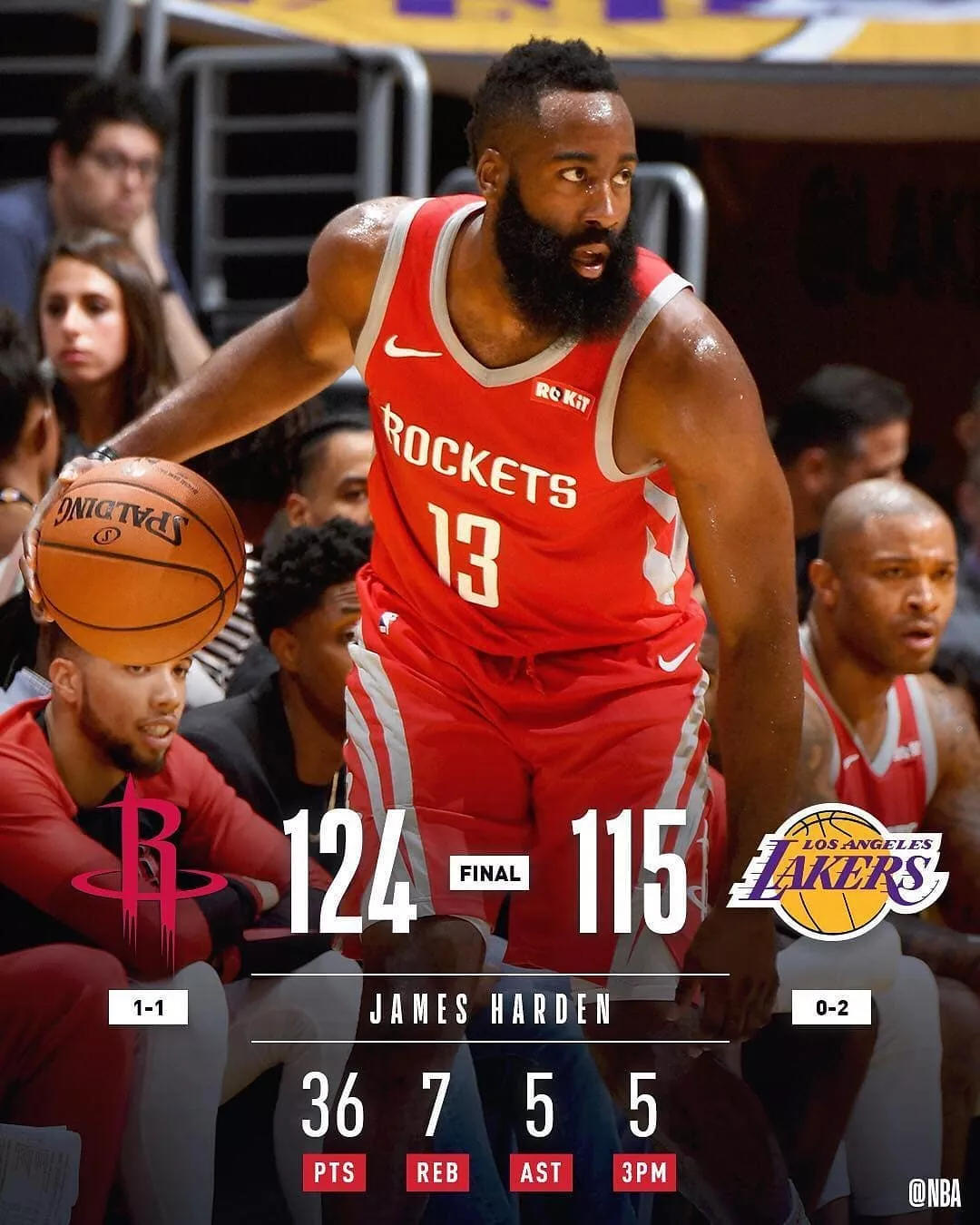 火箭主场告捷,保罗数据全面!的简单介绍 火箭主场告捷,保罗数据全面!的简单介绍